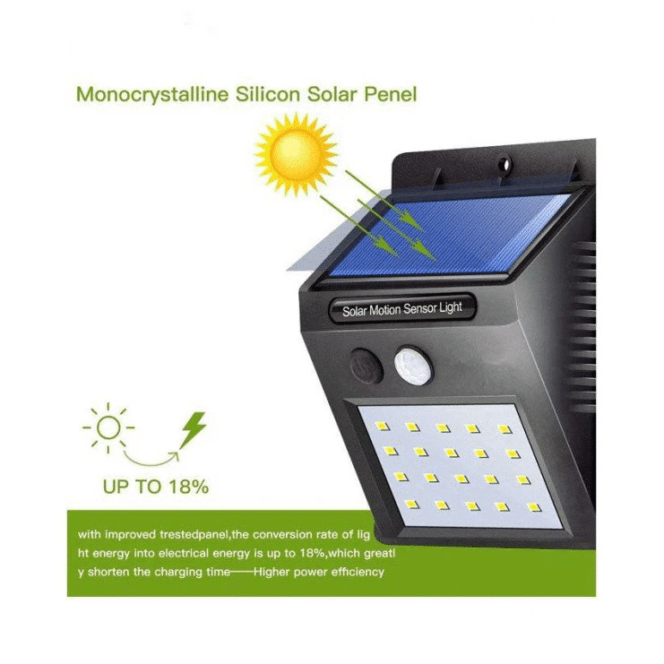 چراغ باغی مدل دیواری